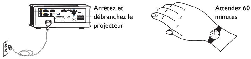 INFOCUS IN2114 - Avertissement : - 1