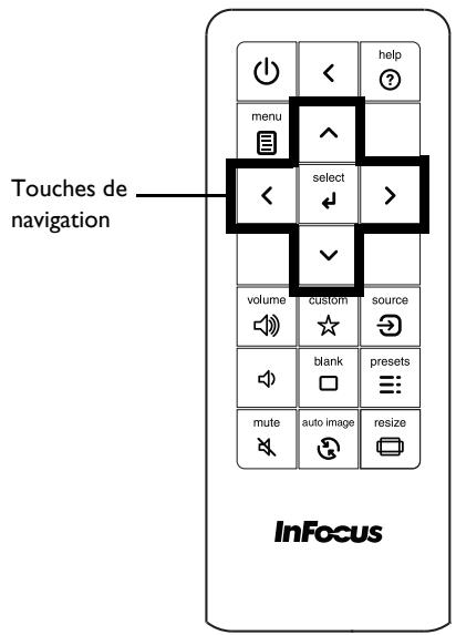 INFOCUS IN2114 - Dépannage de la télécommande - 1