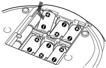 SONY CFD-E70L - Austauschen der Batterien - 1