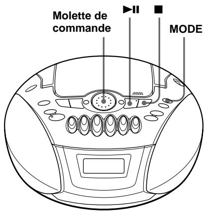 SONY CFD-E70L - Lecture repétée de plages (Lecture repétée) - 1