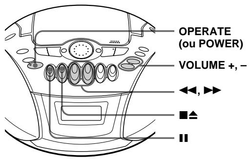 SONY CFD-E70L - Utilisez ces touches pour des opérations complémentaires - 1