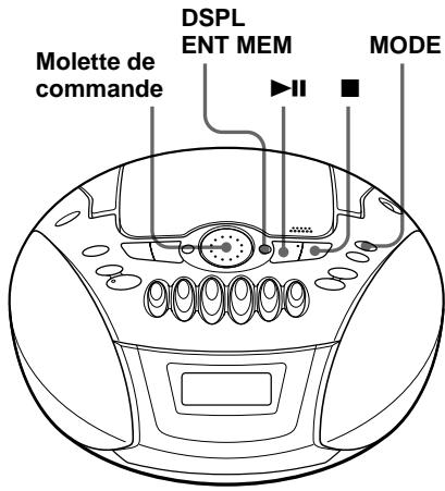 SONY CFD-E70L - Création d'un programme personnelisé (Lecture programmée) - 1