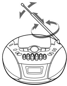 SONY CFD-E70L - Pour améliorer la qualité de la réception radio - 1