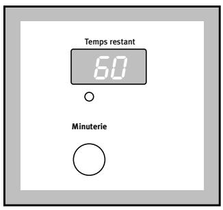 ARTHUR MARTIN AWW 1507 BLANC - Charge maxi: - 2