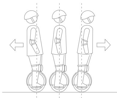 SEGWAY Ninebot One S2 - Remarque - 3