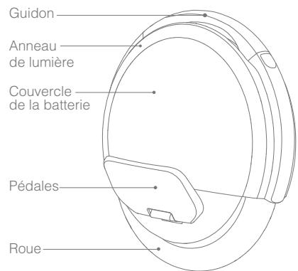 SEGWAY Ninebot One S2 - Diagramme - 1