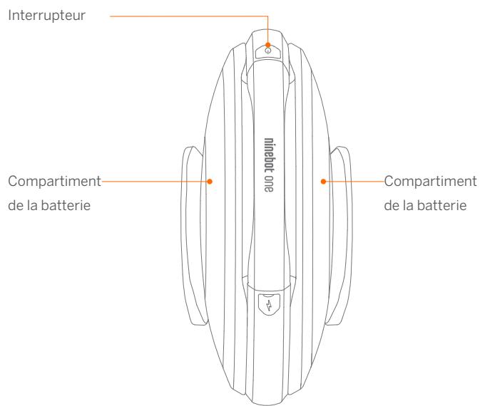 SEGWAY Ninebot One S2 - Avertissement - 1