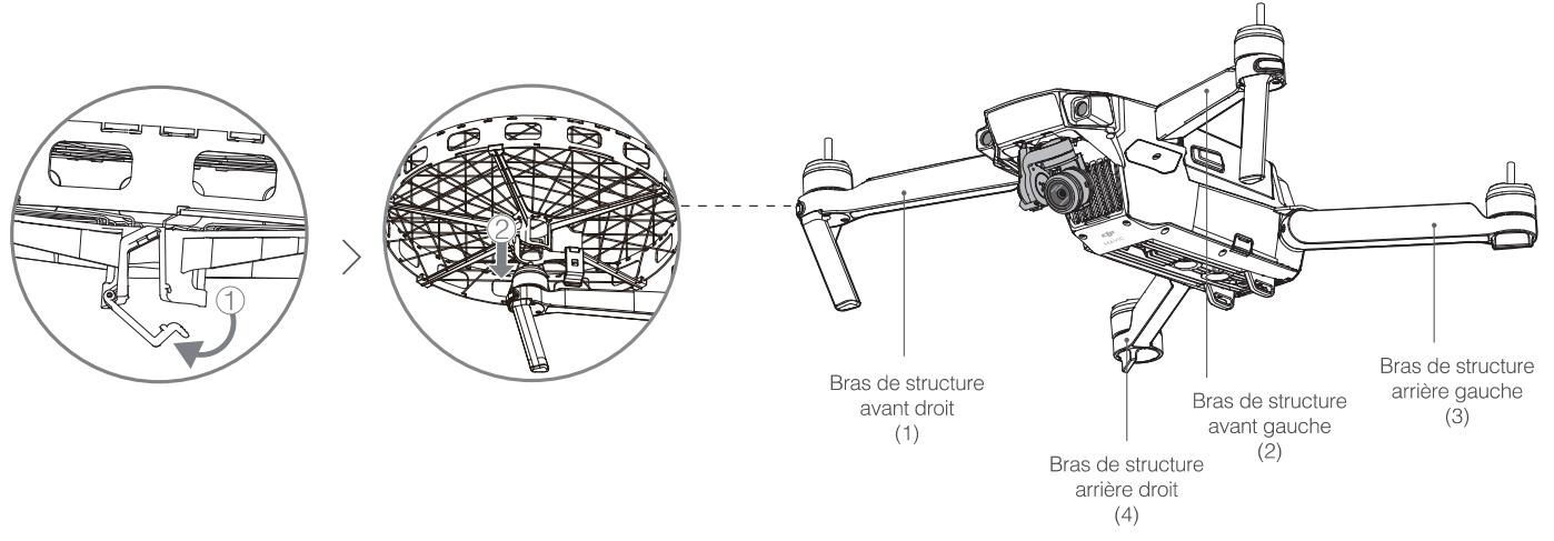 DII MAVIC PRO PLATINUM - Installation des hélices - 1