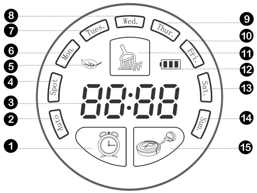 EZICLEAN E.ZiCLEAN TORNADE - D.SYNCHRONISATION ET INSTALLATION DES PILES DE LA TÉLECOMMANDE - 4