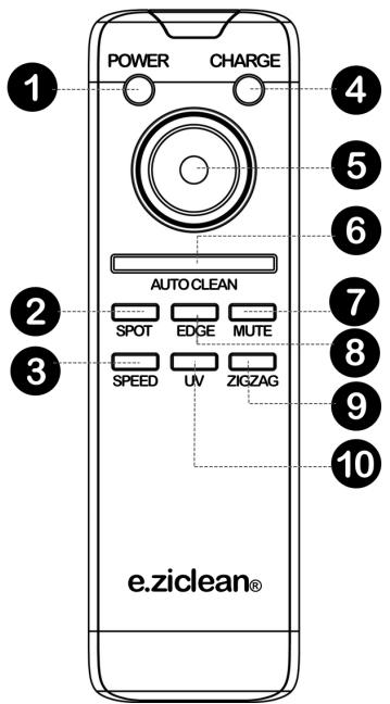 EZICLEAN E.ZiCLEAN TORNADE - VUE DU DESSOUS DE L'ASPIRATEUR ROBOT - 1