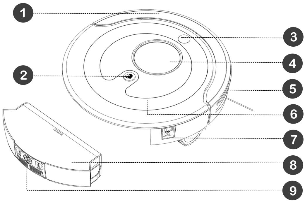 EZICLEAN E.ZiCLEAN TORNADE - Familiarisez-vous avec les fonctions de votre produit - 1