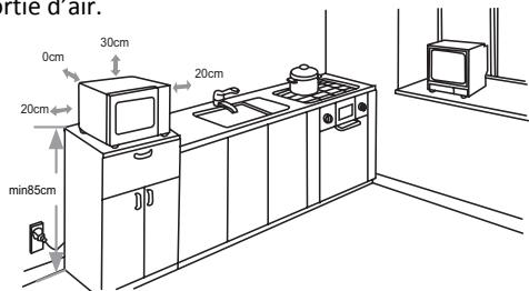 THOMSON COMBIMAT25 - Position - 1