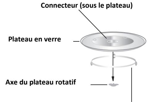 THOMSON COMBIMAT25 - Plateau rotatif - 1