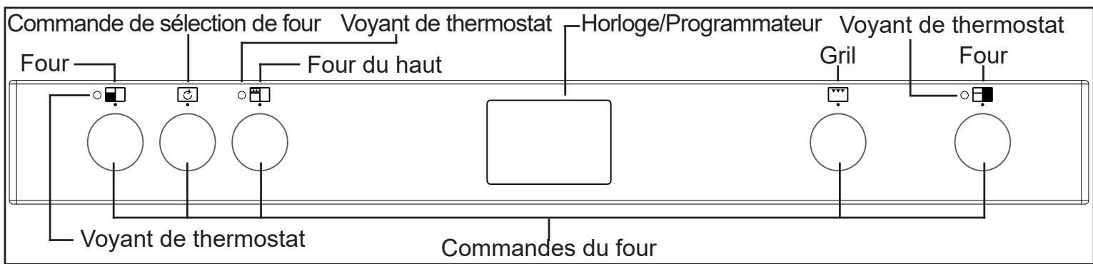 STOVES DX90EICH - Découvrir le produit - 3