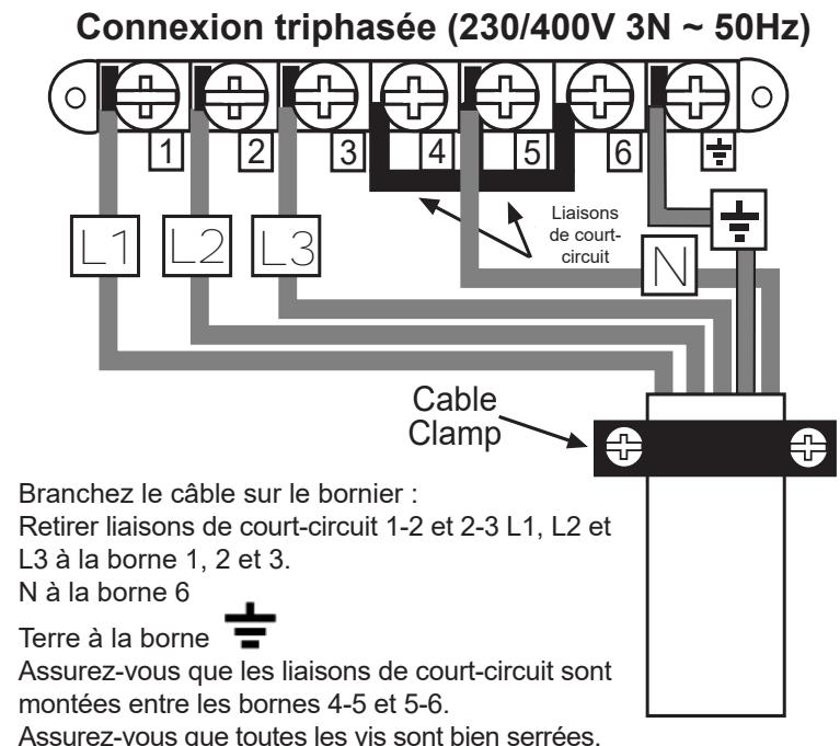 STOVES DX90EICH - Avertissement : cet appareil doit être raccordé à la terre. - 2
