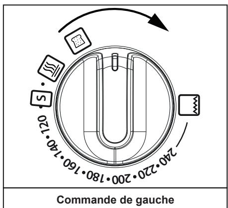 STOVES DX90EICH - Four inférieur (avec séparateur) - 2