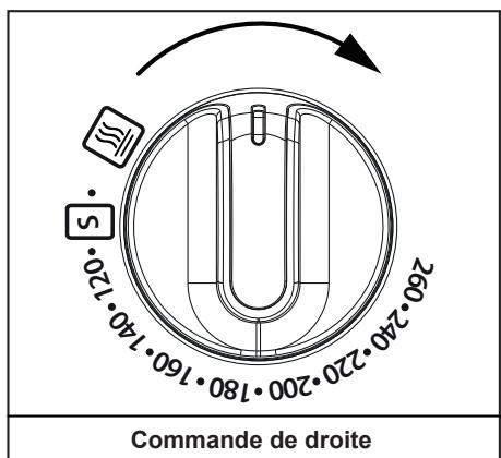 STOVES DX90EICH - Four inférieur (avec séparateur) - 3