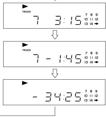 SHERWOOD CD5090 - Sélection une luminosité de l'affichage (uniquement pour un CD65090R) - 5