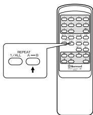 SHERWOOD CD5090 - Répétition d'un passage spécifique au cours de la lecture (uniquement pour le cd-5090r) - 1