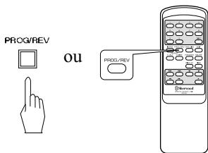 SHERWOOD CD5090 - Vérification des pistes programmées - 1
