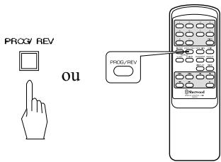 SHERWOOD CD5090 - Rectification d'une piste non programmée - 2