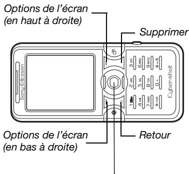 SONY ERICSSON K550i - Prise de vues et enregistrement de clips vidéo - 2
