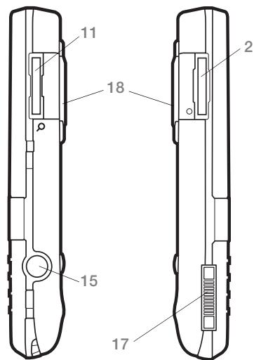 SONY ERICSSON K550i - Présentation du téléphone - 2