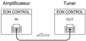 SONY TAFE370B - EON control (ta-fe570 seulement) - 1