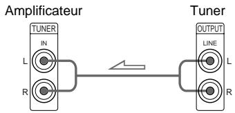 SONY TAFE370B - Remarque - 2
