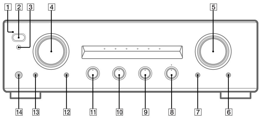 SONY TAFE370B - Appareil principal - 1