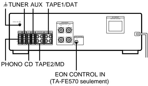 SONY TAFE370B - Aperçu - 1