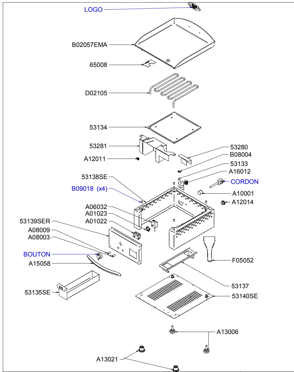 ROLLER GRILL RIVIERA 600 - Mode de fonctionnement - 1