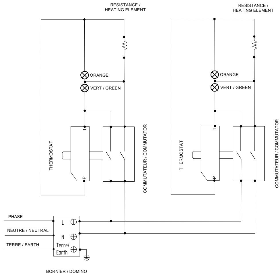 ROLLER GRILL RIVIERA 600 - Nettoyage et maintenance - 1