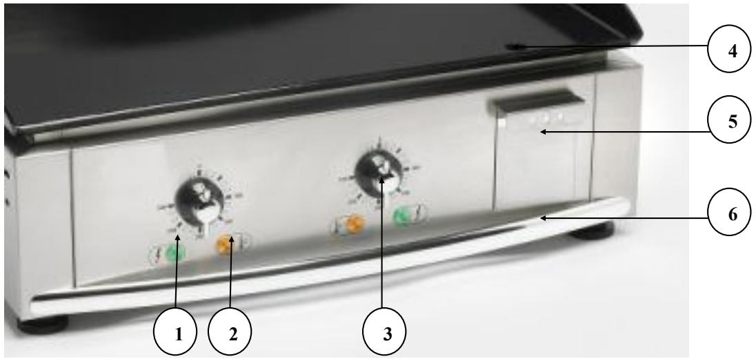 ROLLER GRILL RIVIERA 600 - Contenu du CARTON d'emballage - 1