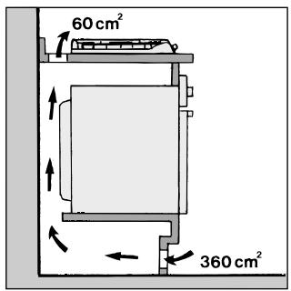 ARISTON TD 640 ES BK - Schéma de fixation des crochets - 3