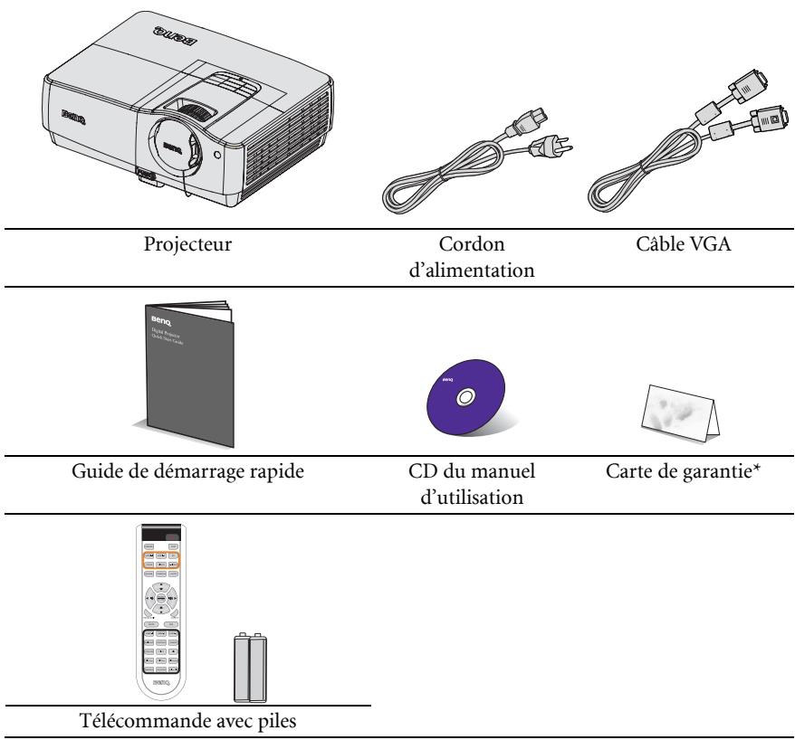 BENO W1110 - Accessoires fournis - 2
