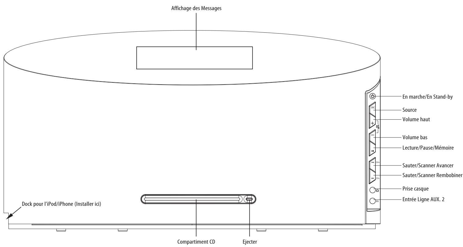HARMAN KARDON HPSON MS150 - Accessoires fournis - 7