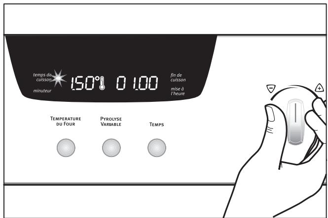 ARTHUR MARTIN FE 6625 RR NG - Temps de cuisson - 2