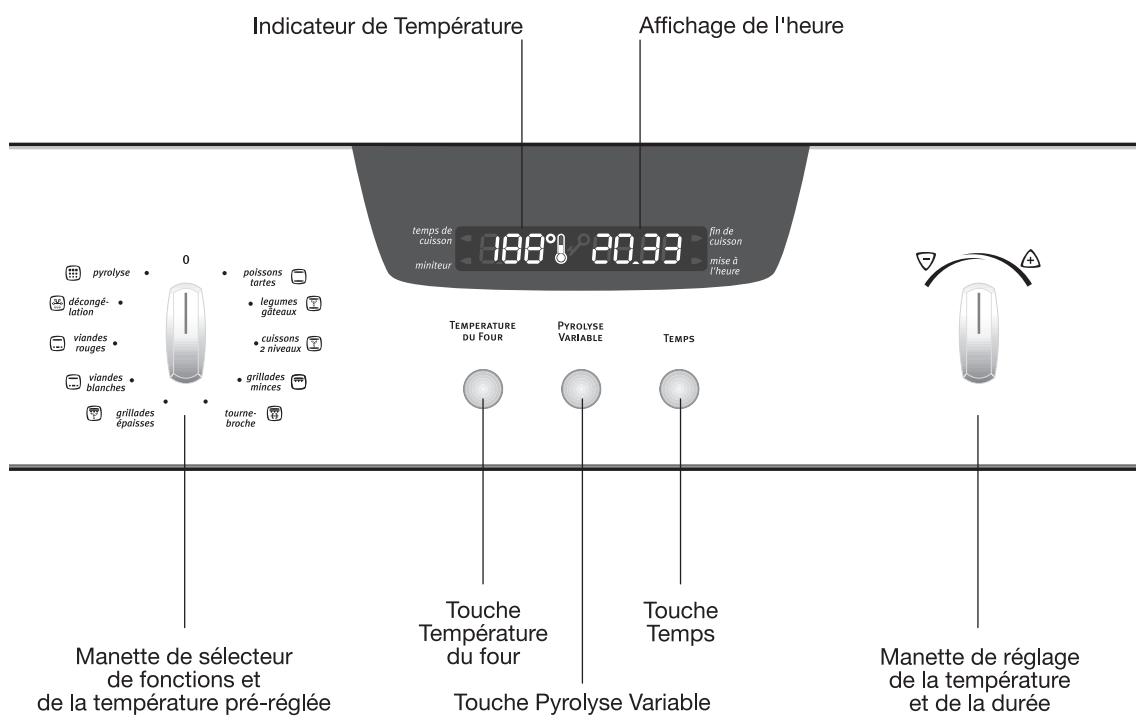 ARTHUR MARTIN FE 6625 RR NG - Première opération - 1