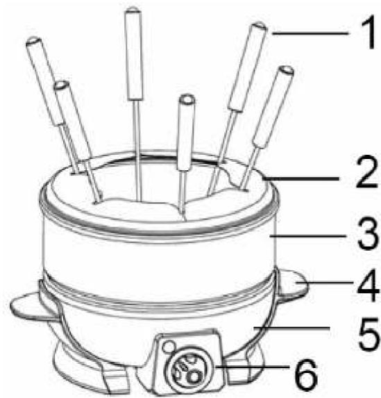 PROLINE FD5R - Description des PIECES - 1