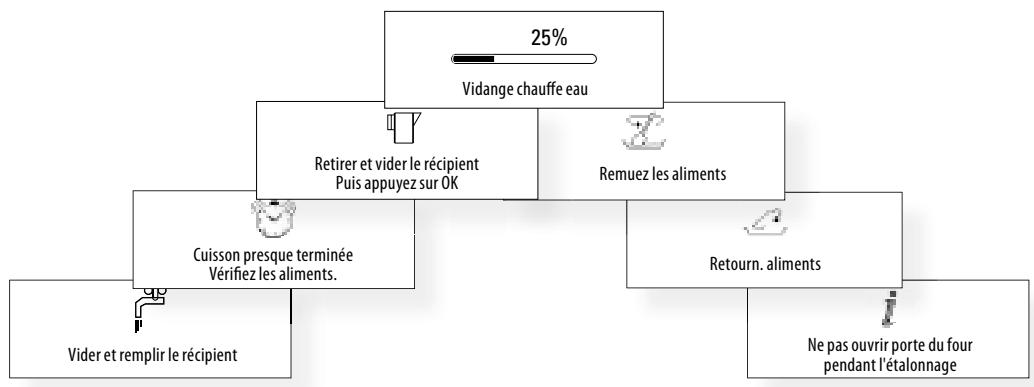 KITCHENAID KOSCX45600 - SI UNMESSAGE APPARAIT: - 2