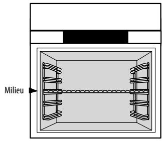 KITCHENAID KOSCX45600 - Informations concernant la conservation des sacs dans le réfrigérateur/congélateur - 1