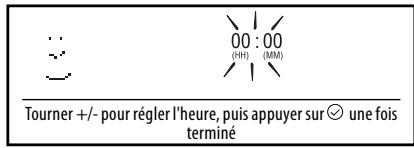 KITCHENAID KOSCX45600 - Réglagedel'horloge - 7