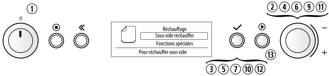KITCHENAID KOSCX45600 - Sous vide réchauffer - 1
