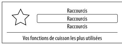 KITCHENAID KOSCX45600 - Raccourcis - 2