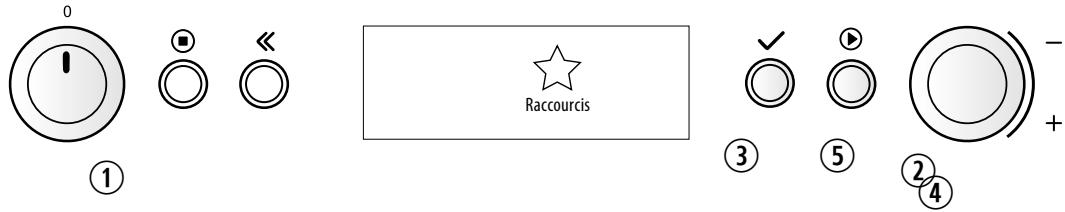 KITCHENAID KOSCX45600 - Raccourcis - 1