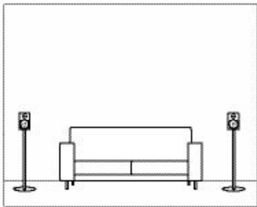 AUDIO PRO COL-SONIC 404(X1) - Emplacement optimal pour le home cinéma - 4