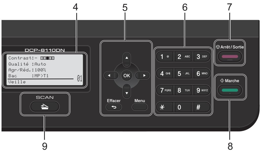 BROTHER DCP8110DN - LCD - 1