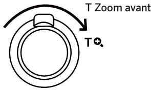 KODA RRFZ152-RD4330412 - Utilisation du zoom sur les images déjà prises (images fixes seulement) - 1
