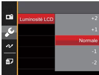 KODA RRFZ152-RD4330412 - Luminosité LCD - 1